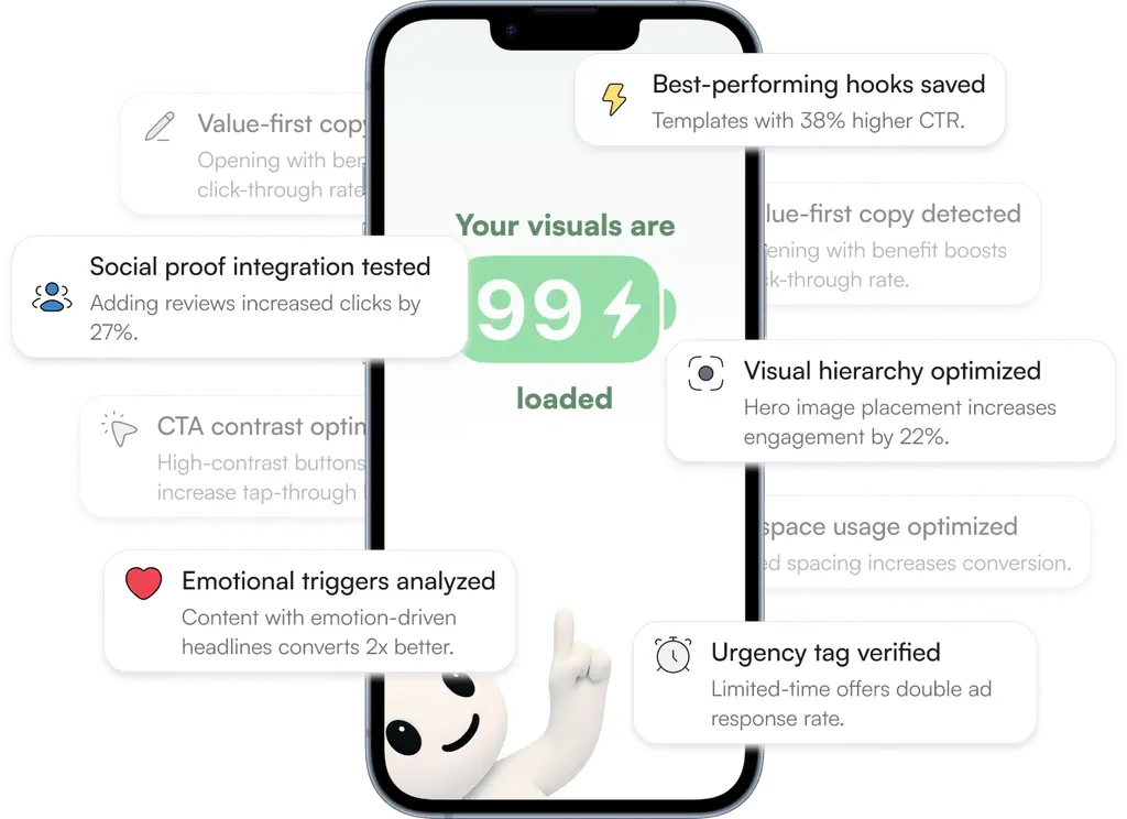 AI marketing analysis interface